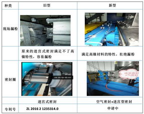 新型研發(fā) 高鎳材料用陶瓷對輥破碎機